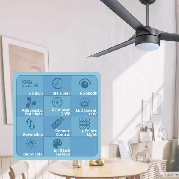 remote conditions of ceiling fans